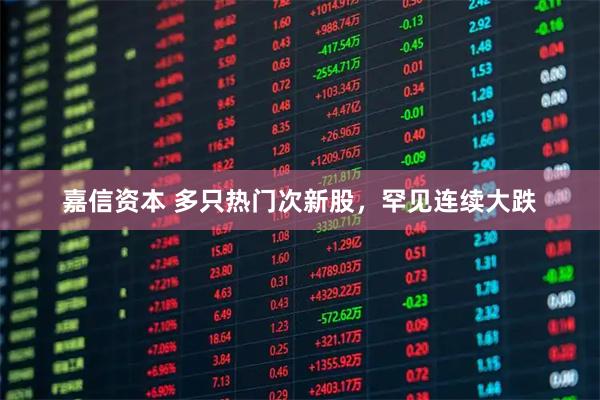 嘉信资本 多只热门次新股,罕见连续大跌
